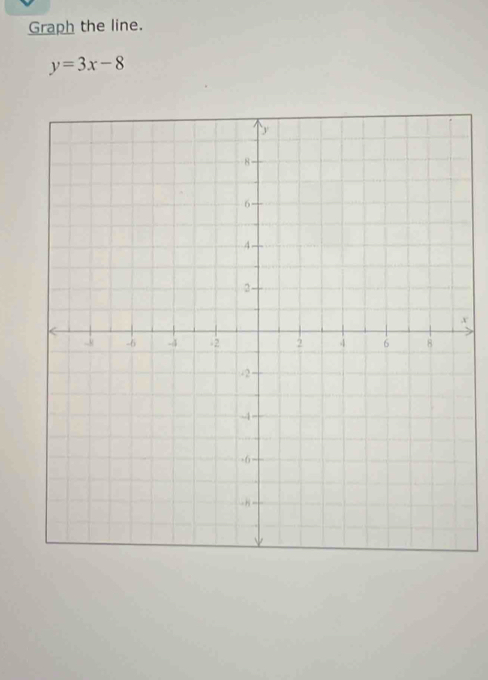 Graph the line.
y=3x-8
x