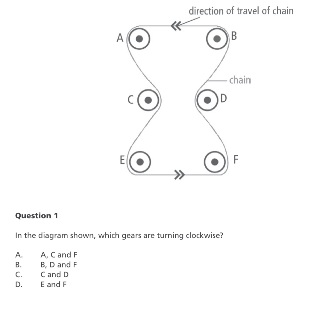 Solved: direction of travel of chain Question 1 In the diagram shown ...