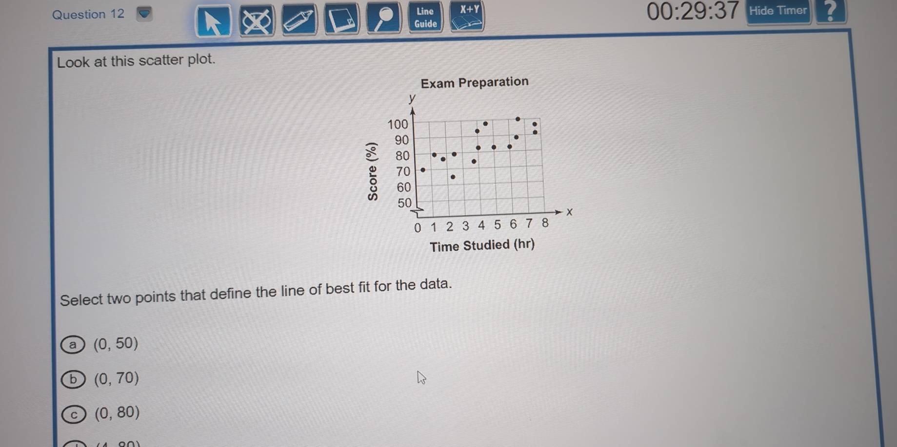 00:29:37 
Question 12 ● Line x+Y Hide Timer ?
Guide
Look at this scatter plot.
Exam Preparation
y
100
90
80
70
60
50
0 1 2 3 4 5 6 7 8
Time Studied (hr)
Select two points that define the line of best fit for the data.
a (0,50)
b (0,70)
(0,80)