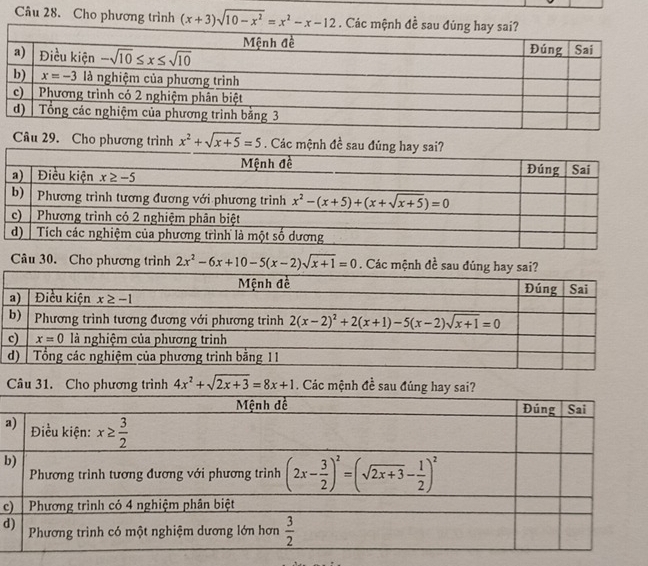 Cho phương trình (x+3)sqrt(10-x^2)=x^2-x-12. Các mệnh đ
Câu 29. Cho phương trình x^2+sqrt(x+5)=5. Các mệnh dc^(frac 1)c sau dúng hay sai?
Câu 30. Cho phương trình 2x^2-6x+10-5(x-2)sqrt(x+1)=0. Các mệnh đề sau đúng hay sai?
Câu 31. Cho phương trình 4x^2+sqrt(2x+3)=8x+1. Các mệnh đề sau đúng hay sai?
a
b
c
d