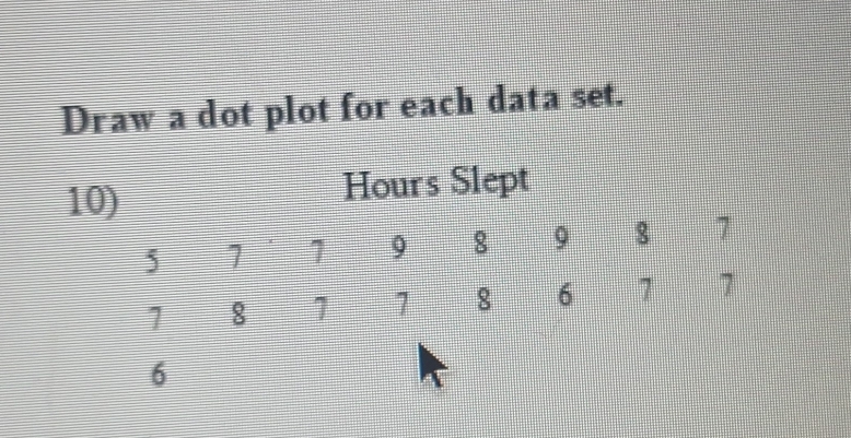 Draw a dot plot for each data set. 
10) Hours Slept