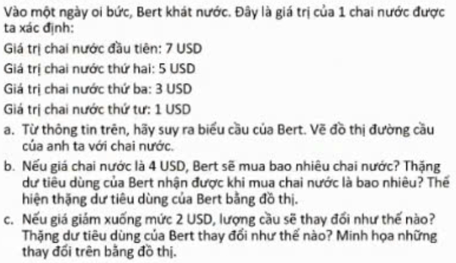 Vào một ngày oi bức, Bert khát nước. Đây là giá trị của 1 chai nước được 
ta xác định: 
Giá trị chai nước đầu tiên: 7 USD
Giá trị chai nước thứ hai: 5 USD
Giá trị chai nước thứ ba: 3 USD
Giá trị chai nước thứ tư: 1 USD
a. Từ thông tin trên, hãy suy ra biểu cầu của Bert. Vẽ đồ thị đường cầu 
của anh ta với chai nước. 
b. Nếu giá chai nước là 4 USD, Bert sẽ mua bao nhiêu chai nước? Thặng 
dư tiêu dùng của Bert nhận được khi mua chai nước là bao nhiêu? Thế 
hiện thặng dư tiêu dùng của Bert bằng đồ thị. 
c. Nếu giá giám xuống mức 2 USD, lượng cầu sẽ thay đối như thế nào? 
Thặng dư tiêu dùng của Bert thay đổi như thế nào? Minh họa những 
thay đối trên bằng đồ thị.