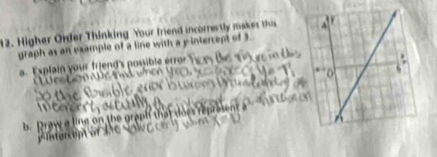 Higher Order Thinking Your friend incorrectly makes this 
graph as an example of a line with a y-intercept of 
a. Esplain your iend's possibler 
b. Praw a line on the graph that does represent a 
terce