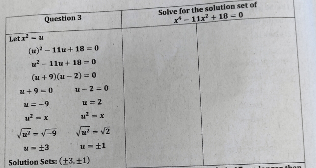 solution set of
Solution Sets: (± 3,± 1)