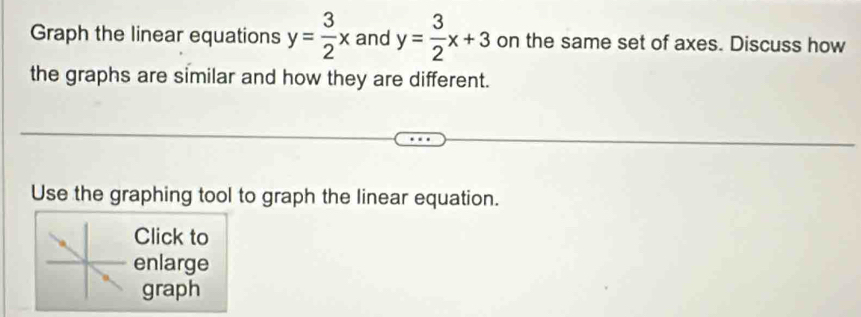 Graph the linear equations y= 3/2 x and y= 3/2 x+3 on the same set of axes. Discuss how
the graphs are similar and how they are different.
Use the graphing tool to graph the linear equation.
Click to
enlarge
graph