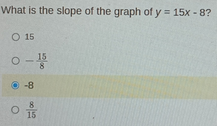 What is the slope of the graph of y=15x-8 ?
15
- 15/8 
-8
 8/15 