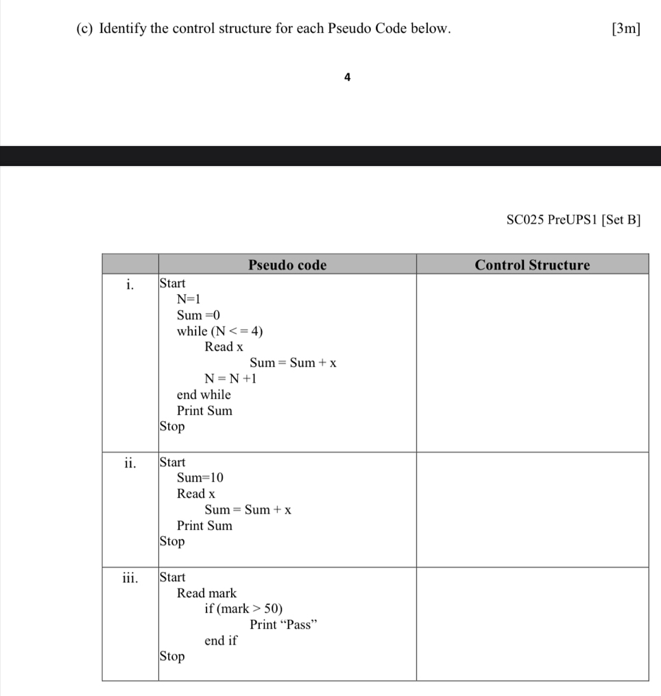 Identify the control structure for each Pseudo Code below. [3m]
4
SC025 PreUPS1 [Set B]