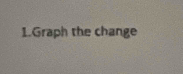 Graph the change