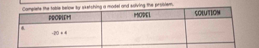 nd solving the problem.