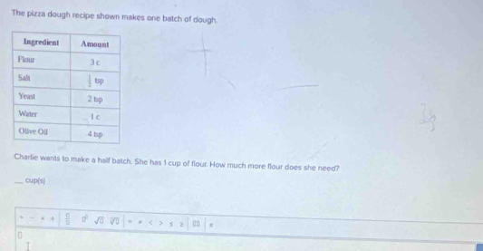 The pizza dough recipe shown makes one batch of dough.
Charlie wants to make a half batch. She has 1 cup of flour. How much more flour does she need?
_cup(s)
a 
4  □ /□   c° sqrt(□ ) V = >