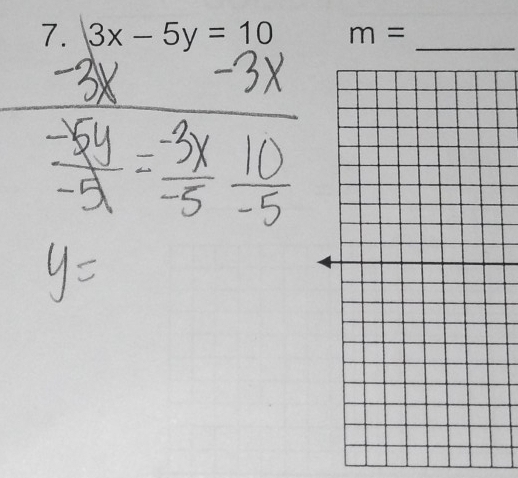 3x-5y=10 m= _