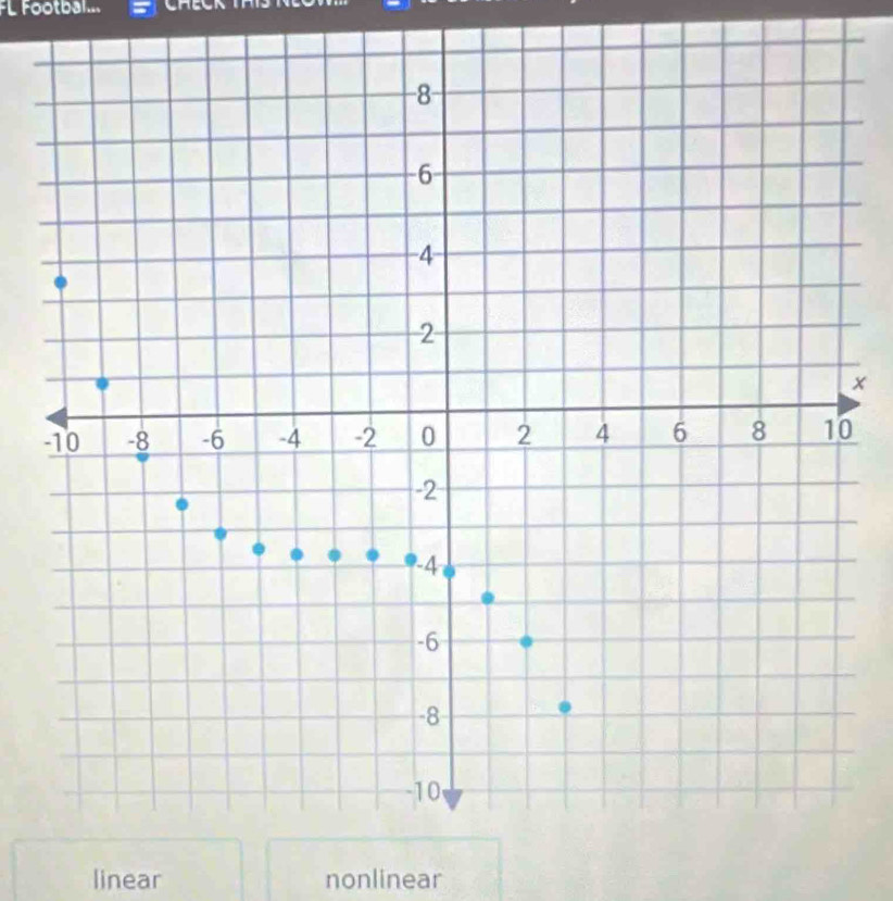 FL Footbal...
x
-0
linear nonlinear