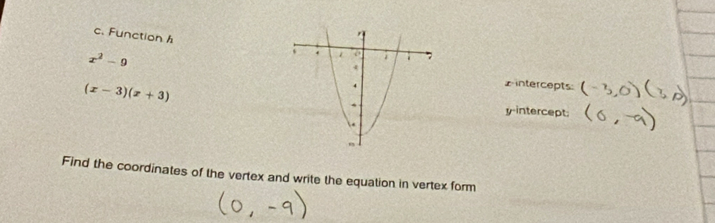 Function h
x^2-9
zintercepts:
(x-3)(x+3) yintercept: 
Find the coordinates of the vertex and write the equation in vertex form