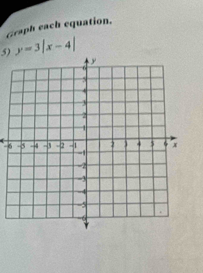 Graph each equation. 
5) y=3|x-4|
6