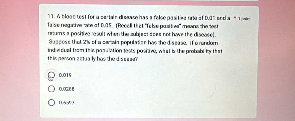 Solved: A blood test for a certain disease has a false positive rate of ...