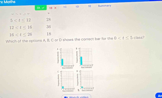 Maths 
1A 1B X 1C 1D 1E Summary 
"
5 28
12 36
16 18
Which of the options A, B, C or D shows the correct bar for the 0 class? 
An