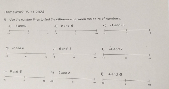 Homework 05.11.2024 
1) Use the number lines to find the difference between the pairs of numbers.