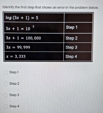 ldentify the first step that shows an error in the problem below.
Step 1
Step 2
Step 3
Step 4