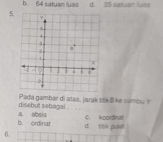 b. 64 satuan luas d. 35 satuan luas
5.
Pada gambar di atas, jarak titik Bike sumbu Y
disebut sebagai . . . .
a. absis c. koordinat
b. ordinat d. titik pusat
6.