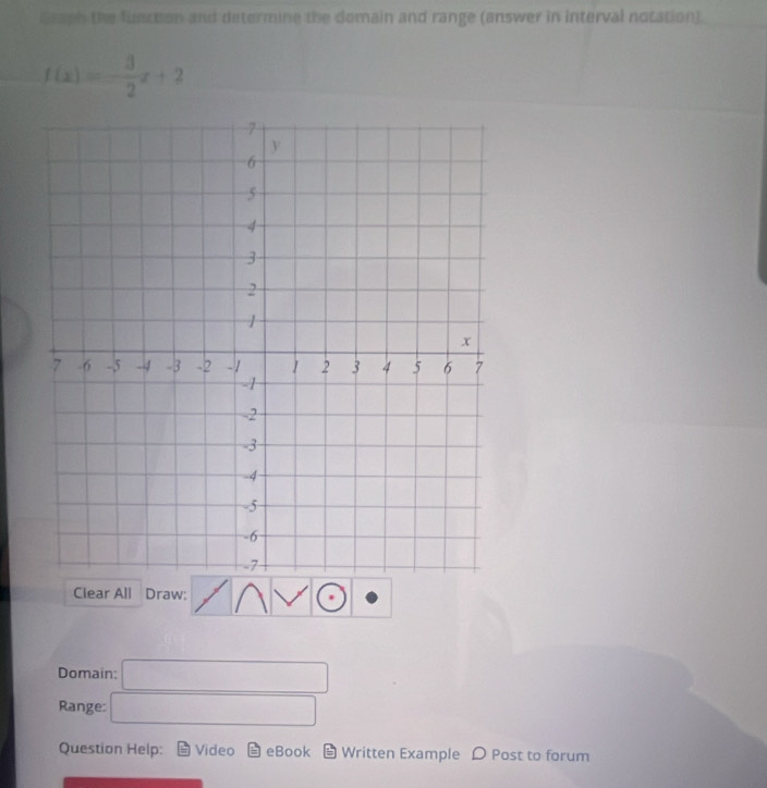 Graph the function and determine the domain and range (answer in interval notation).
f(x)=- 3/2 x+2
Clear All Draw: 
Domain: □ 
Range: □ 
Question Help: Video eBook Written Example D Post to forum