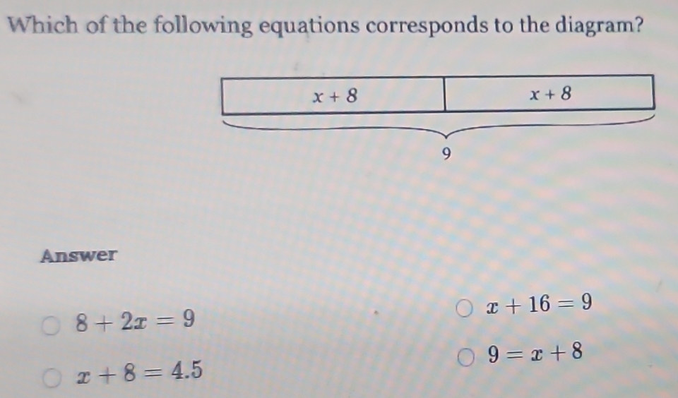 Which of the following equations corresponds to the diagram?
Answer
x+16=9
8+2x=9
9=x+8
x+8=4.5