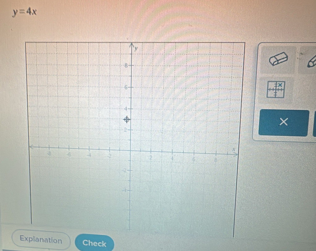 y=4x
× 
anation Check