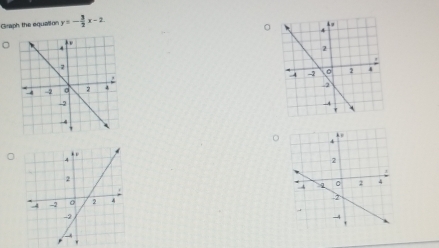 Graph the equation y=- 3/2 x-2. 
'