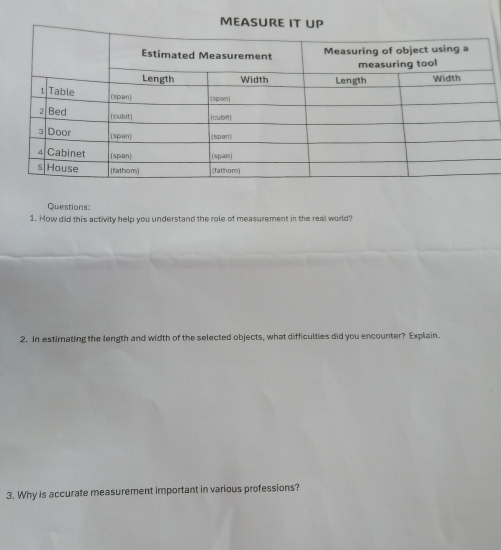 How did this activity help you understand the role of measurement in the real world? 
2. In estimating the length and width of the selected objects, what difficulties did you encounter? Explain. 
3. Why is accurate measurement important in various professions?