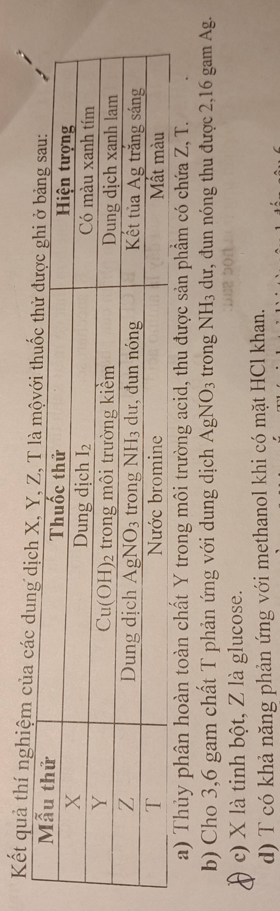 Kết quả thí nghiệm của các
a) Thủy phân hoàn toàn chất Y trong môi trường acid, thu được sản phẩm có chứa Z, T.
b) Cho 3,6 gam chất T phản ứng với dung dịch AgNO_3 trong NH_3 dư, đun nóng thu được 2,16 gam Ag.
c) X là tinh bột, Z là glucose.
d) T có khả năng phản ứng với methanol khi có mặt HCl khan.