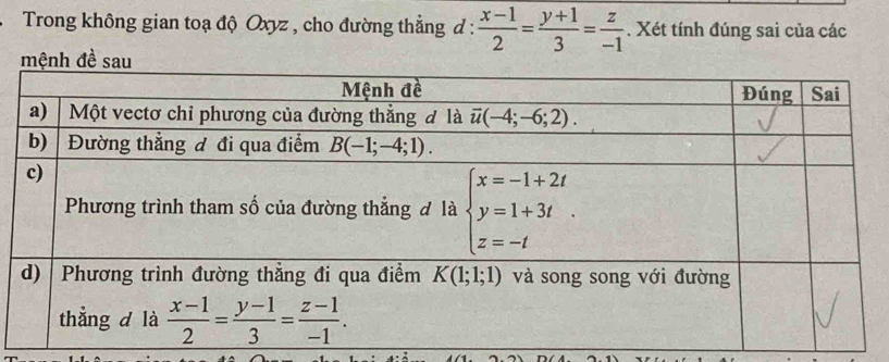 Trong không gian toạ độ Oxyz , cho đường thẳng đ :  (x-1)/2 = (y+1)/3 = z/-1 . Xét tính đúng sai của các
mệnh đề sau