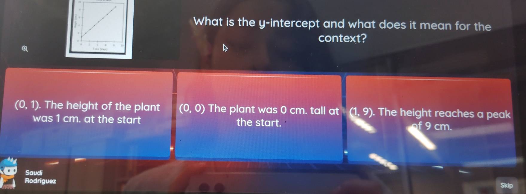 What is the y-intercept and what does it mean for the 
context?

(0,1). The height of the plant (0,0) The plant was 0 cm. tall at (1,9). The height reaches a peak 
was 1 cm. at the start the start. 9 cm. 
Saudi 
Rodriguez 
Skip