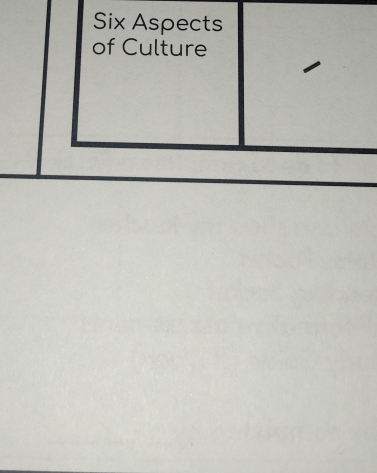 Six Aspects 
of Culture