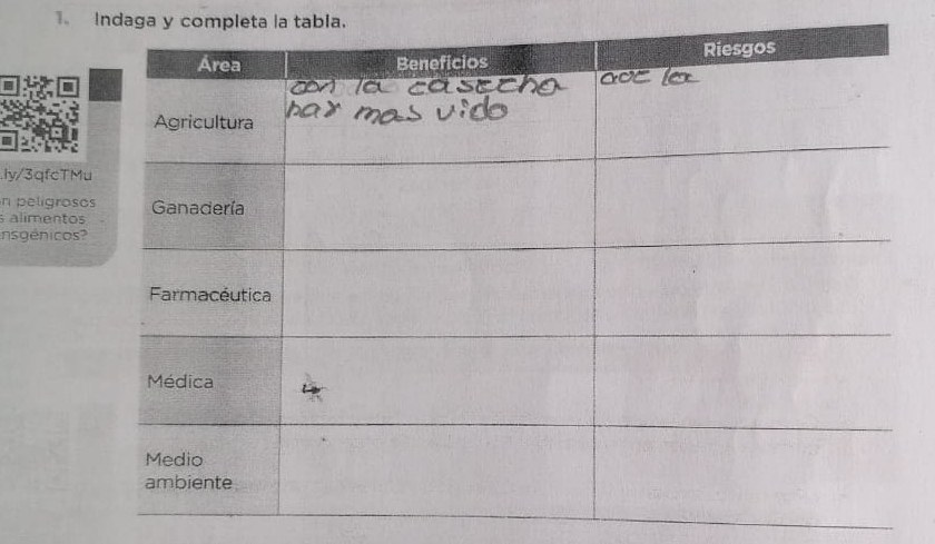 Indaga y completa la tabla. 
.ly/3qfcTMu 
n peligroso 
alimentos 
nsgénicos?