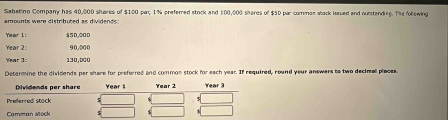 Sabatino Company has 40,000 shares of $100 par, 1% preferred stock and 100,000 shares of $50 par common stock issued and outstanding. The following 
amounts were distributed as dividends:
Year 1: $50,000
Year 2: 90,000
Year 3: 130,000
Determine the dividends per share for preferred and common stock for each year. If required, round your answers to two decimal places.