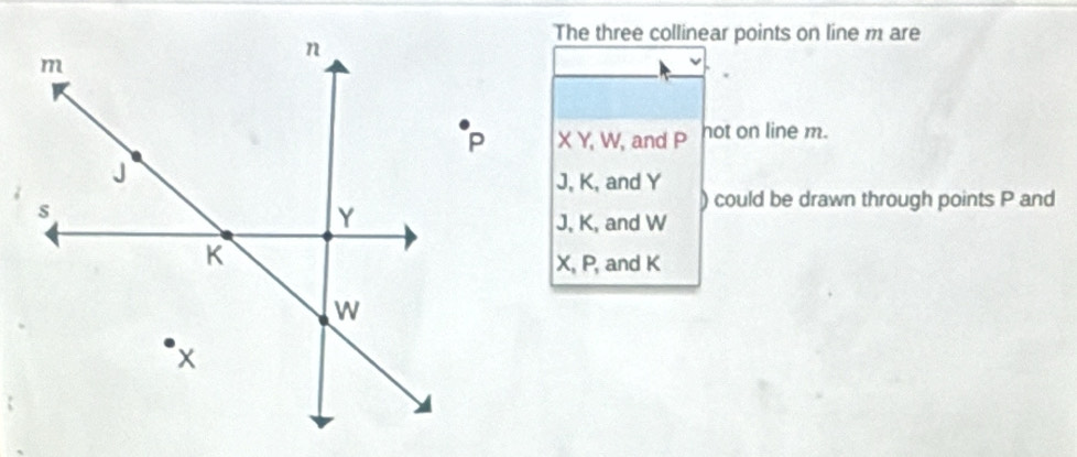 The three collinear points on line m are
X Y, W, and P not on line m.
J, K, and Y
) could be drawn through points P and
J, K, and W
X, P, and K