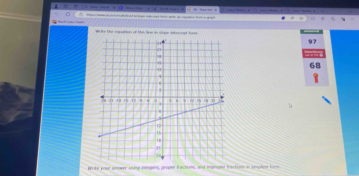 < 00. 5&cpe ;| 00 Sloge ite ) i nn ' Macto 
https://www.ail.com/math/levet k/slope intercept form write an equation from a graph 
m 
Beach Cyler Charter 
Write the equation of this line in slope-intercept form.
97
out of 190 0
68
Write your answer using integers, proper fractions, and improper fractions in simplest form.