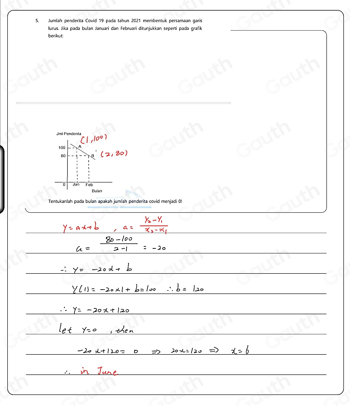 Telah dijawab:Jumlah penderita Covid 19 pada tahun 2021 membentuk