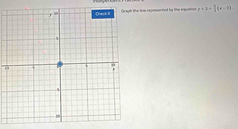 he line represented by the equation y+3= 3/4 (x-2).
-1