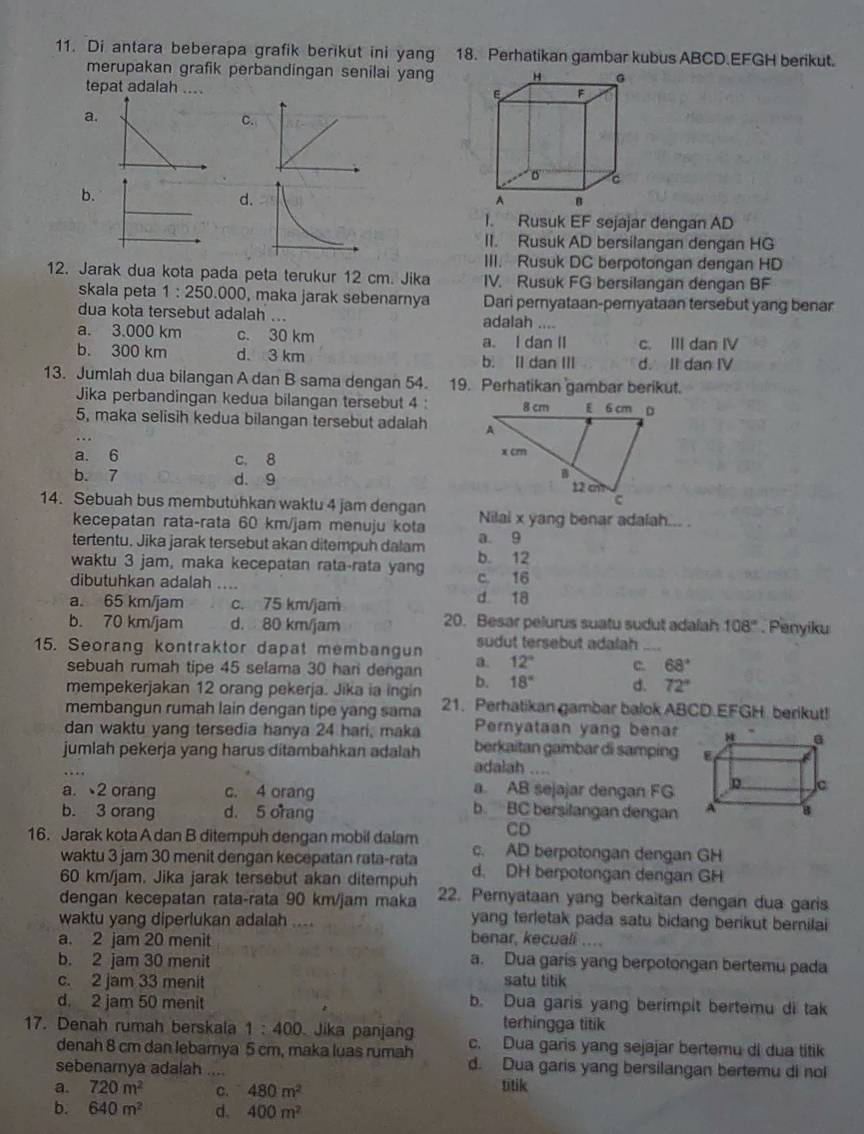 Di antara beberapa grafik berikut ini yang 18. Perhatikan gambar kubus ABCD.EFGH berikut.
merupakan grafik perbandingan senilai yang
tepat adalah ....
a.
c.
b.
d
I. Rusuk EF sejajar dengan AD
II. Rusuk AD bersilangan dengan HG
III. Rusuk DC berpotongan dengan HD
12. Jarak dua kota pada peta terukur 12 cm. Jika IV. Rusuk FG bersilangan dengan BF
skala peta 1:250.000 , maka jarak sebenarnya Dari pernyataan-pemyataan tersebut yang benar
dua kota tersebut adalah ... adalah ....
a. 3.000 km c. 30 km a. I dan II c. III dan IV
b. 300 km d.3 km b. II dan III d. II dan IV
13. Jumlah dua bilangan A dan B sama dengan 54. 19. Perhatikan gambar berikut.
Jika perbandingan kedua bilangan tersebut 4 :
5, maka selisih kedua bilangan tersebut adalah
a. 6 c, 8
b.7 d. 9 
14. Sebuah bus membutuhkan waktu 4 jam dengan Nilai x yang benar adalah... .
kecepatan rata-rata 60 km/jam menuju kota
tertentu. Jika jarak tersebut akan ditempuh dalam a 9
waktu 3 jam, maka kecepatan rata-rata yang b. 12
dibutuhkan adalah .... c. 16
a. 65 km/jam c. 75 km/jam d 18
b. 70 km/jam d. 80 km/jam 20. Besar pelurus suatu sudut adalah 108°. Penyiku
sudut tersebut adalah
15. Seorang kontraktor dapat membangun a. 12° C._ 68°
sebuah rumah tipe 45 selama 30 hari dengan
mempekerjakan 12 orang pekerja. Jika ia ingin b. 18° d. 72°
membangun rumah lain dengan tipe yang sama 21. Perhatikan gambar balok ABCD.EFGH berikut!
dan waktu yang tersedia hanya 24 hari, maka Pernyataan yang benar
jumlah pekerja yang harus ditambahkan adalah berkaitan gambar di samping
_
adalah ....
a. AB sejajar dengan FG
a. 2 orang c. 4 orang b BC bersilangan dengan
b. 3 orang d. 5 orang
CD
16. Jarak kota A dan B ditempuh dengan mobil dalam c. AD berpotongan dengan GH
waktu 3 jam 30 menit dengan kecepatan rata-rata
60 km/jam. Jika jarak tersebut akan ditempuh d. DH berpotongan dengan GH
dengan kecepatan rata-rata 90 km/jam maka 22. Pernyataan yang berkaitan dengan dua garis
waktu yang diperlukan adalah     yang terletak pada satu bidang berikut bernilai 
a. 2 jam 20 menit benar, kecuali …_
b. 2 jam 30 menit a. Dua garis yang berpotongan bertemu pada
c. 2 jam 33 menit satu titik
d. 2 jam 50 menit b. Dua garis yang berimpit bertemu di tak
terhingga titik
17. Denah rumah berskala 1:400 Jika panjang c. Dua garis yang sejajar bertemu di dua titik
denah 8 cm dan lebarya 5 cm, maka luas rumah d. Dua garis yang bersilangan bertemu di nol
sebenamya adalah .... titik
a. 720m^2 C. 480m^2
b. 640m^2 d. 400m^2