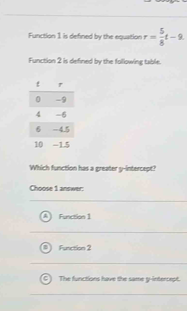 Function 1 is defined by the equation r= 5/8 t-9. 
Function 2 is defined by the following table.
Which function has a greater y-intercept?
Choose 1 answer:
Function 1
Function 2
The functions have the same y-intercept.