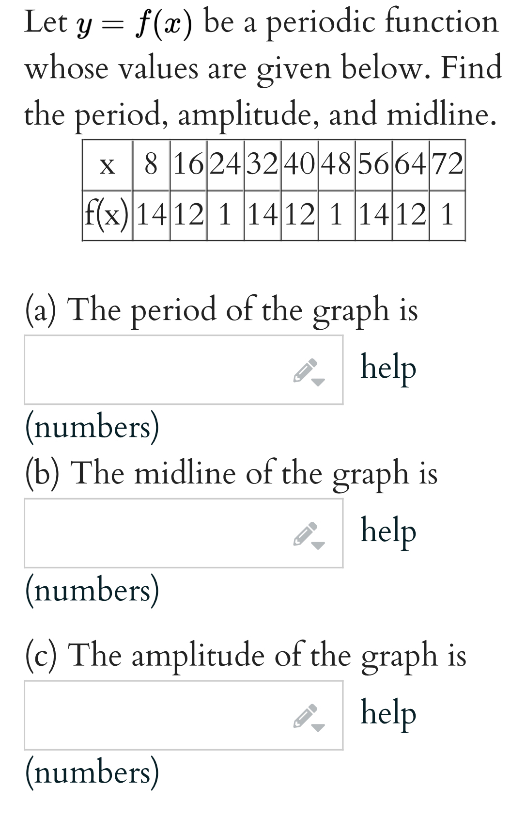 Let y=f(x) be a periodic function
whose values are given below. Find
the period, amplitude, and midline.
(a) The period of the graph is
help
(numbers)
(b) The midline of the graph is
help
(numbers)
(c) The amplitude of the graph is
help
(numbers)