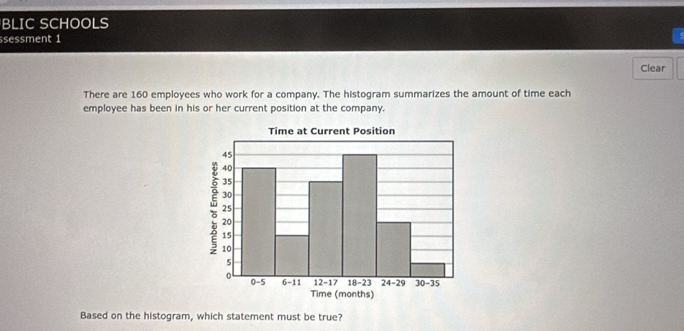 BLIC SCHOOLS 
sessment 1 
Clear 
There are 160 employees who work for a company. The histogram summarizes the amount of time each 
employee has been in his or her current position at the company. 
Time at Current Position
45
40
35
30
25! 10
20
15
5
o 0-5 6 -11 12 -17 18 -23 24 -29 30 -35
Time (months) 
Based on the histogram, which statement must be true?