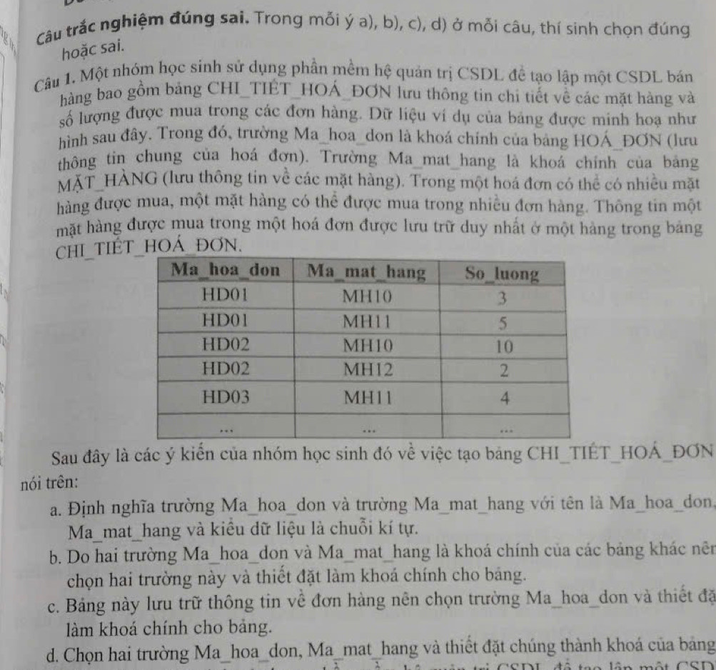 Câu trắc nghiệm đúng sai. Trong mỗi ý a), b), c), d) ở mỗi câu, thí sinh chọn đúng
hoặc sai.
Câu 1. Một nhóm học sinh sử dụng phần mềm hệ quản trị CSDL đề tạo lập một CSDL bán
hàng bao gồm bảng CHI_TIÉT_HOÁ_ĐƠN lưu thông tin chi tiết về các mặt hàng và
số lượng được mua trong các đơn hàng. Dữ liệu vi dụ của bảng được minh hoạ như
hình sau đây. Trong đó, trường Ma_hoa_don là khoá chính của bảng HOÁ_ĐƠN (lưu
thông tin chung của hoá đơn). Trường Ma_mat_hang là khoá chính của bảng
MặT_HÀNG (lưu thông tin về các mặt hàng). Trong một hoá đơn có thể có nhiều mặt
hàng được mua, một mặt hàng có thể được mua trong nhiều đơn hàng. Thông tin một
mặt hàng được mua trong một hoá đơn được lưu trữ duy nhất ở một hàng trong bảng
CHI_TIÉ_HOÁ_ĐƠN.
Sau đây là các ý kiến của nhóm học sinh đó về việc tạo bảng CHI_TIÉT_HOÁ_ĐƠN
nói trên:
a. Định nghĩa trường Ma_hoa_don và trường Ma_mat_hang với tên là Ma_hoa_don.
Ma_mat_hang và kiêu dữ liệu là chuỗi kí tự.
b. Do hai trường Ma_hoa_don và Ma_mat_hang là khoá chính của các bảng khác nên
chọn hai trường này và thiết đặt làm khoá chính cho bảng.
c. Bảng này lưu trữ thông tin về đơn hàng nên chọn trường Ma_hoa_don và thiết đặ
làm khoá chính cho bảng.
d. Chọn hai trường Ma_hoa_don, Ma_mat_hang và thiết đặt chúng thành khoá của bảng
ột CSD