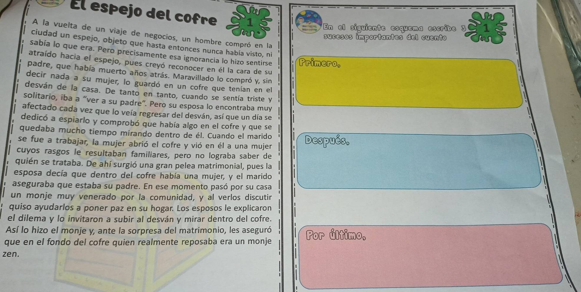 El espejo del cofre
En el siguiente esquema escribe 3 1
A la vuelta de un viaje de negocios, un hombre compró en la
sucesos importantes del cuento
ciudad un espejo, objeto que hasta entonces nunca había visto, ni
sabía lo que era. Pero precisamente esa ignorancia lo hizo sentirse Primero,
atraído hacia el espejo, pues creyó reconocer en él la cara de su
padre, que había muerto años atrás. Maravillado lo compró y, sin
decir nada a su mujer, lo guardó en un cofre que tenían en el
desván de la casa. De tanto en tanto, cuando se sentía triste y
solitario, iba a “ver a su padre”. Pero su esposa lo encontraba muy
afectado cada vez que lo veía regresar del desván, así que un día se
dedicó a espiarlo y comprobó que había algo en el cofre y que se
quedaba mucho tiempo mirando dentro de él. Cuando el marido
se fue a trabajar, la mujer abrió el cofre y vió en él a una mujer
Después,
cuyos rasgos le resultaban familiares, pero no lograba saber de
quién se trataba. De ahí surgió una gran pelea matrimonial, pues la
esposa decía que dentro del cofre había una mujer, y el marido
aseguraba que estaba su padre. En ese momento pasó por su casa
un monje muy venerado por la comunidad, y al verlos discutir
quiso ayudarlos a poner paz en su hogar. Los esposos le explicaron
el dilema y lo invitaron a subir al desván y mirar dentro del cofre.
Así lo hizo el monje y, ante la sorpresa del matrimonio, les aseguró Por último,
que en el fondo del cofre quien realmente reposaba era un monje
zen.