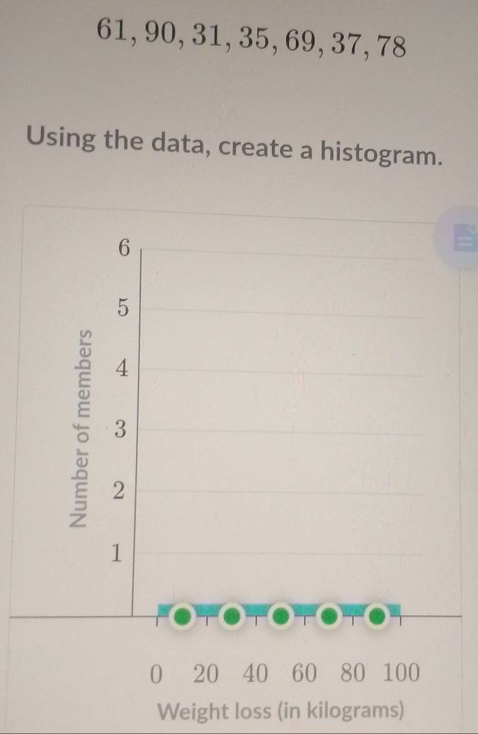 61, 90, 31, 35, 69, 37, 78
Using the data, create a histogram.
6
5
4
3
2
1
0 20 40 60 80 100
Weight loss (in kilograms)