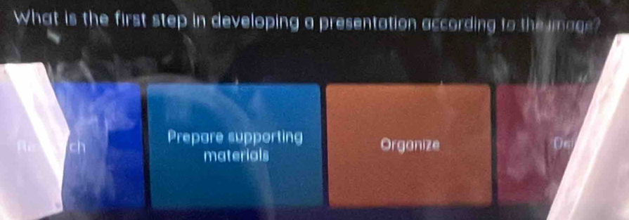 What is the first step in developing a presentation according to the mage?
Prepare supporting
ch Organize On
materials