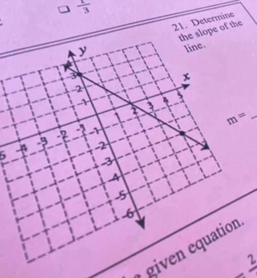  1/3 
21. Determine 
slope of the
m= _ 
6 
~ given equation 
_ 2