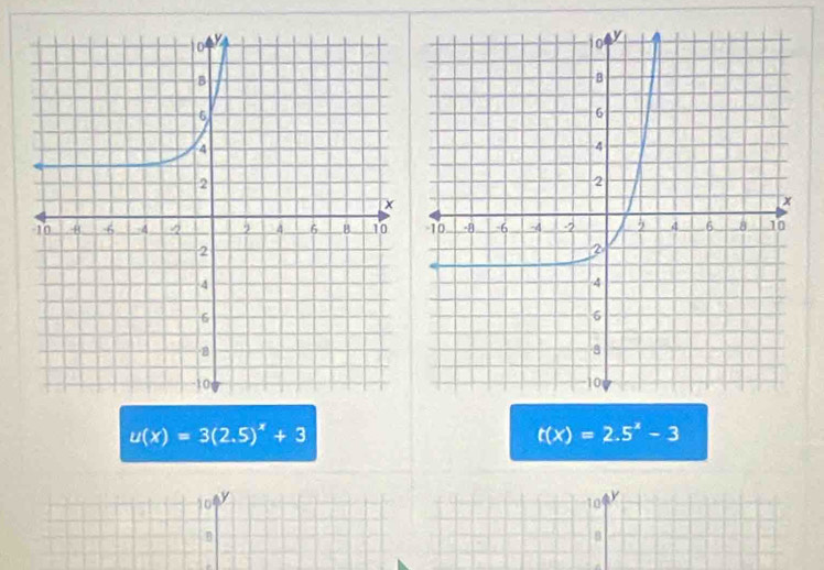 u(x)=3(2.5)^x+3
t(x)=2.5^x-3
10
10 y
B
B