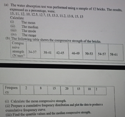 The water absorption test was performed using a sample of 12 bricks. The results, 
expressed as a percentage, were;
13, 11, 12, 10, 12.5, 12.7, 13, 13.3, 11.2, 13.8, 15, 13
Calculate 
(i) The mean 
(ii) The median 
(iii) The mode 
(iv) The range 
(b) The followi 
(i) Calculate the mean compressive strength. 
(ii) Prepare a cumulative frequency distribution and plot the data to produce a 
cumulative frequency curve. 
(iii) Find the quartile values and the median compressive strength.