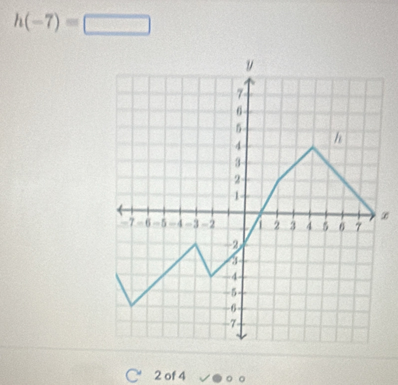 h(-7)=□
C 2 of 4